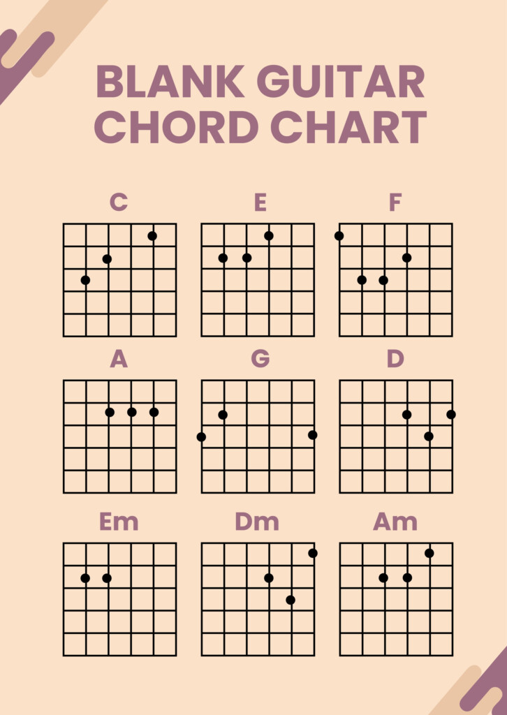 13 Guitar Chord Chart Templates Freesample Example FREE 9 Chord Chart 