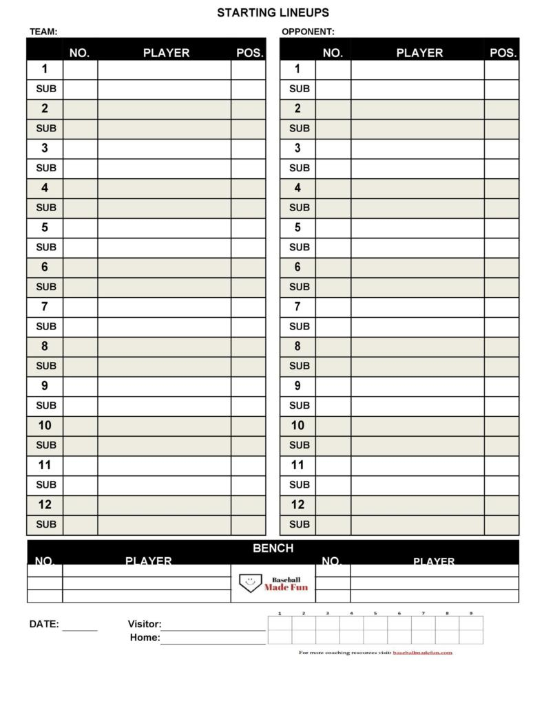 33 Printable Baseball Lineup Templates Free Download TemplateLab