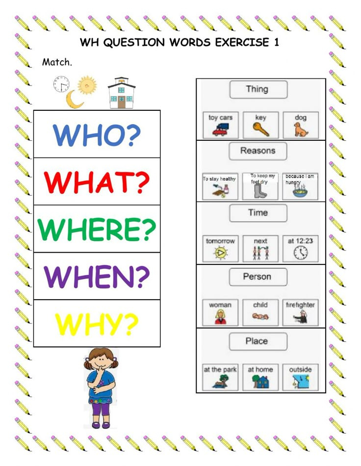 Answering Simple Wh Questions Worksheets