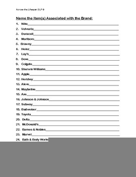 Aphasia Worksheets Printable Ronald Worksheets
