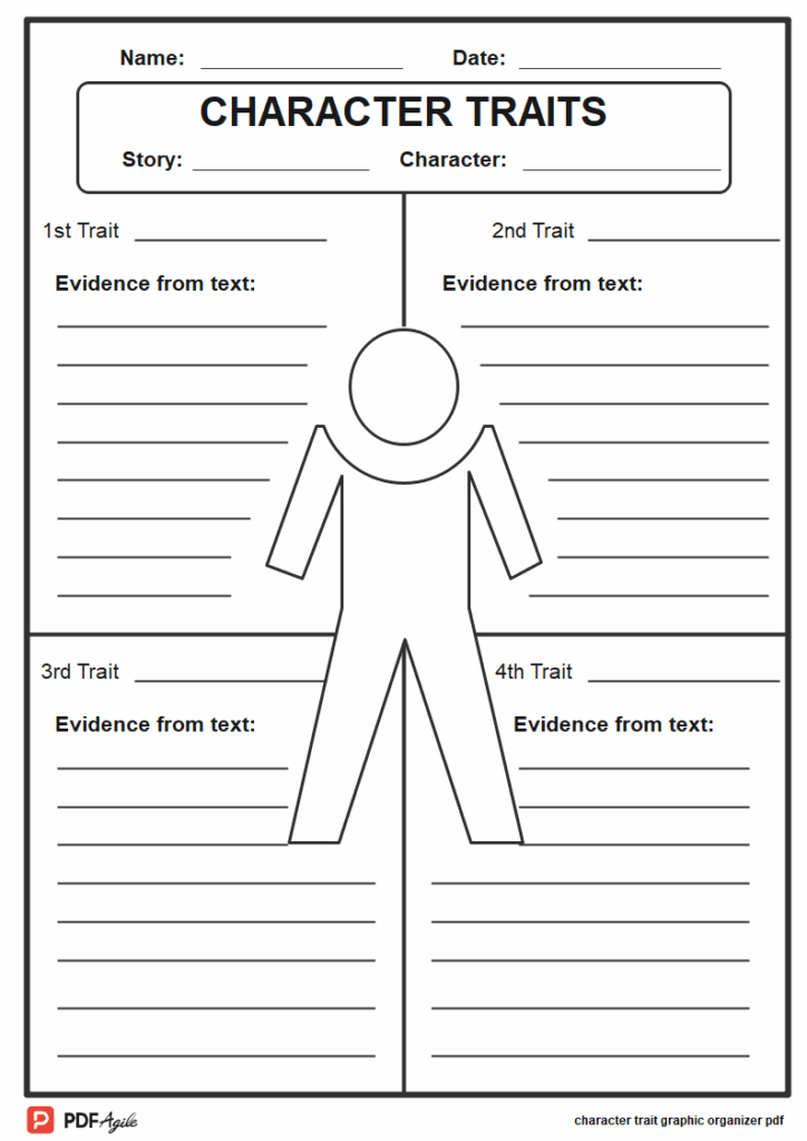 Character Analysis Graphic Organizer Template Guide PDF Agile