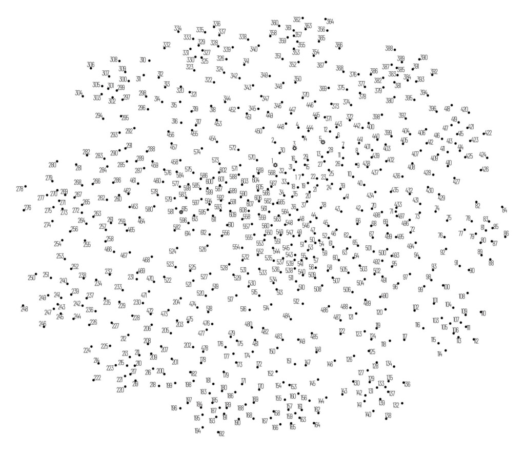 Difficult Connect The Dots Printables Printable Free Templates