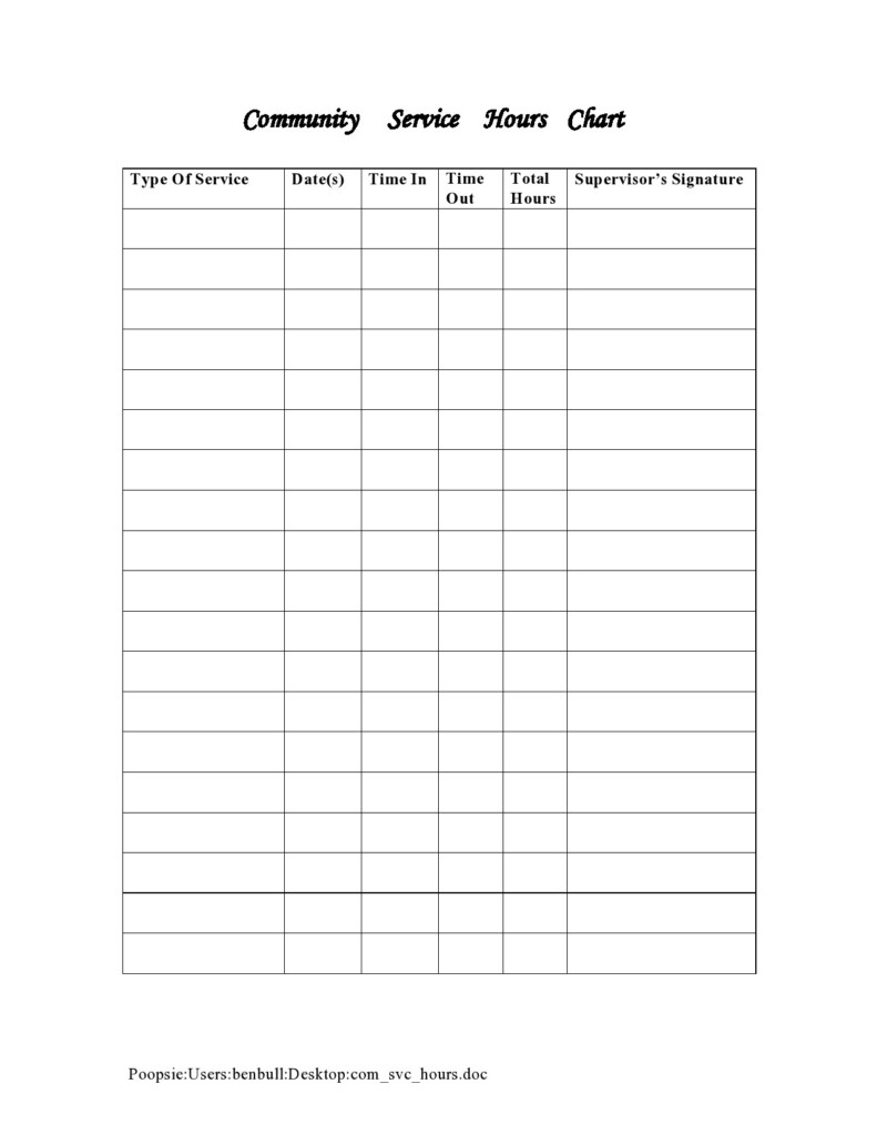 Free Printable Community Service Forms