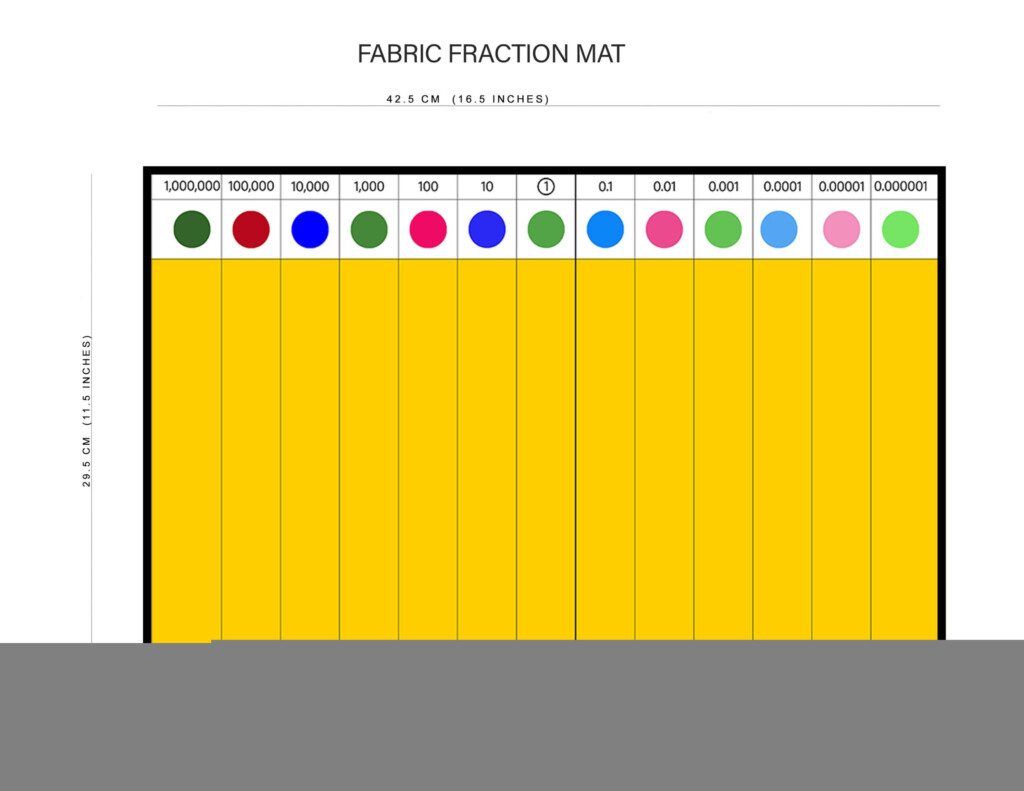 Free Printable Decima Numbers Montessori For Board Game FREE Printables