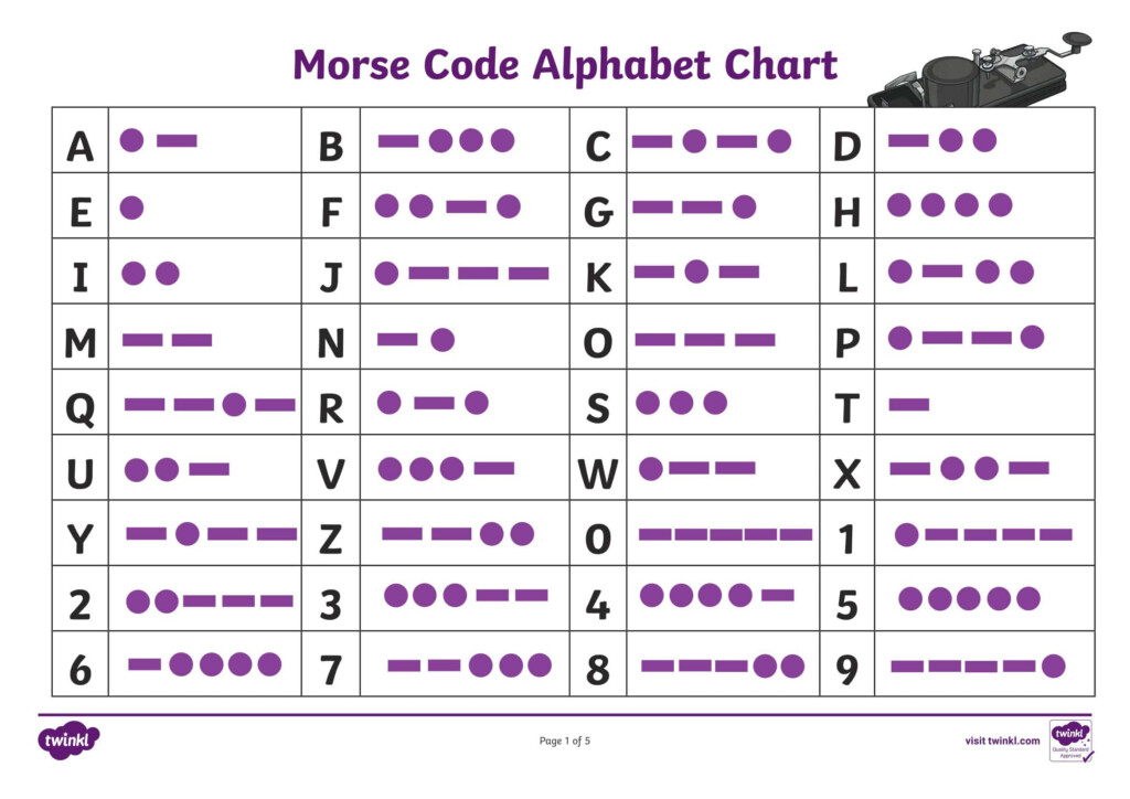 Free Printable Morse Code Charts PDF Excel 