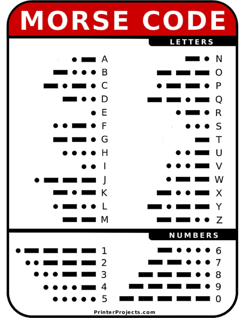 Free Printable Morse Code Charts PDF Excel 