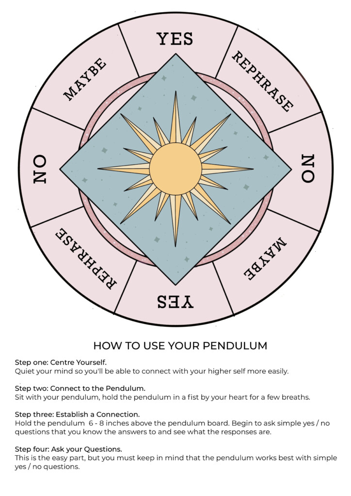 Free Printable Pendulum Charts