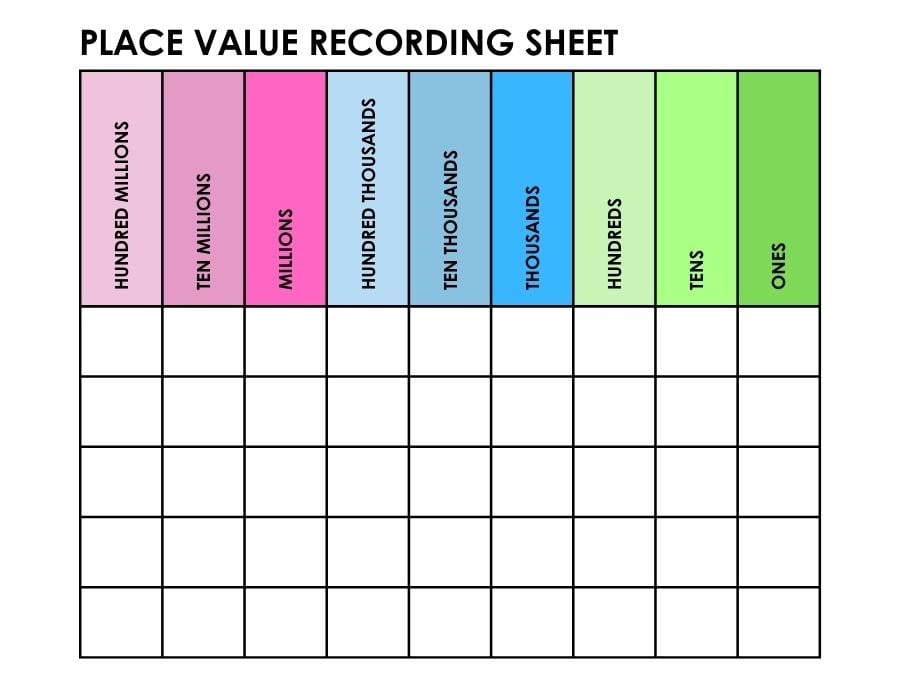 Free Printable Place Value Charts 50 OFF