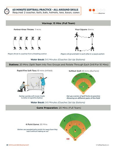 Free Printable Softball Practice Plans PRINTABLE TEMPLATES