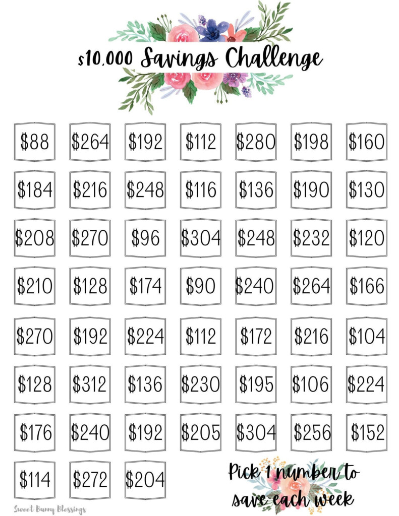 Imprimable 10 000 Dollar Savings Challenge Tracker conomisez 10 000 