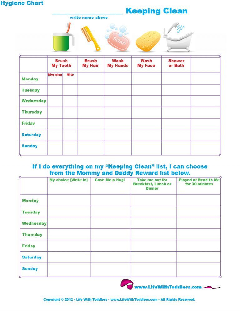 Kids Hygiene Checklist Free Printables