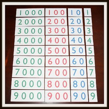 Montessori Large Number Cards Montessori Math Activities Montessori 