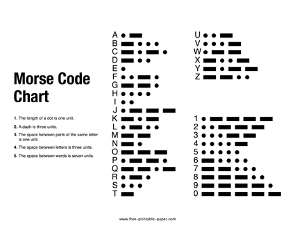 Morse Code Chart Free printable paper