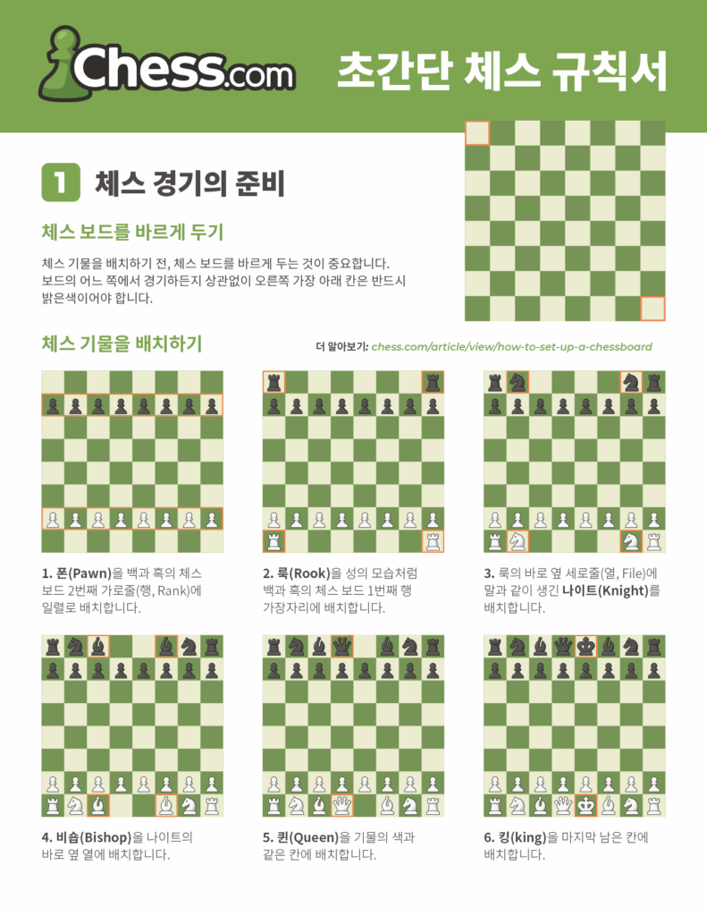  PDF Chess