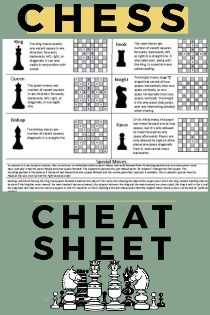 Printable Chess Rules Pdf