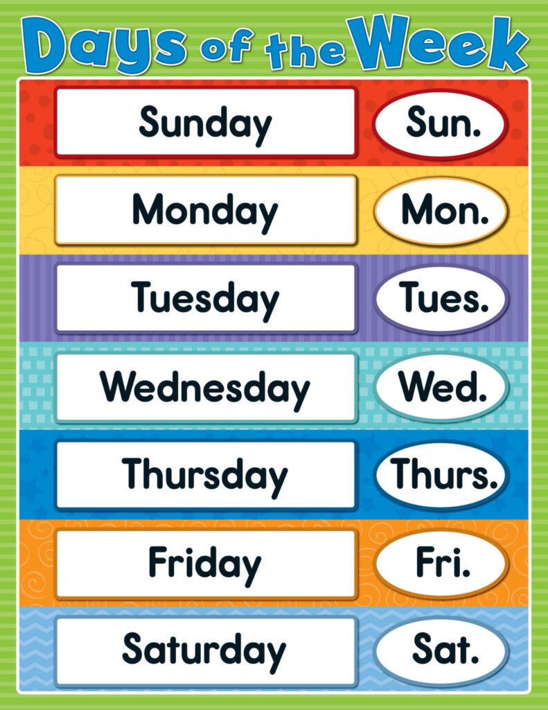 Printable Days Of The Week Chart