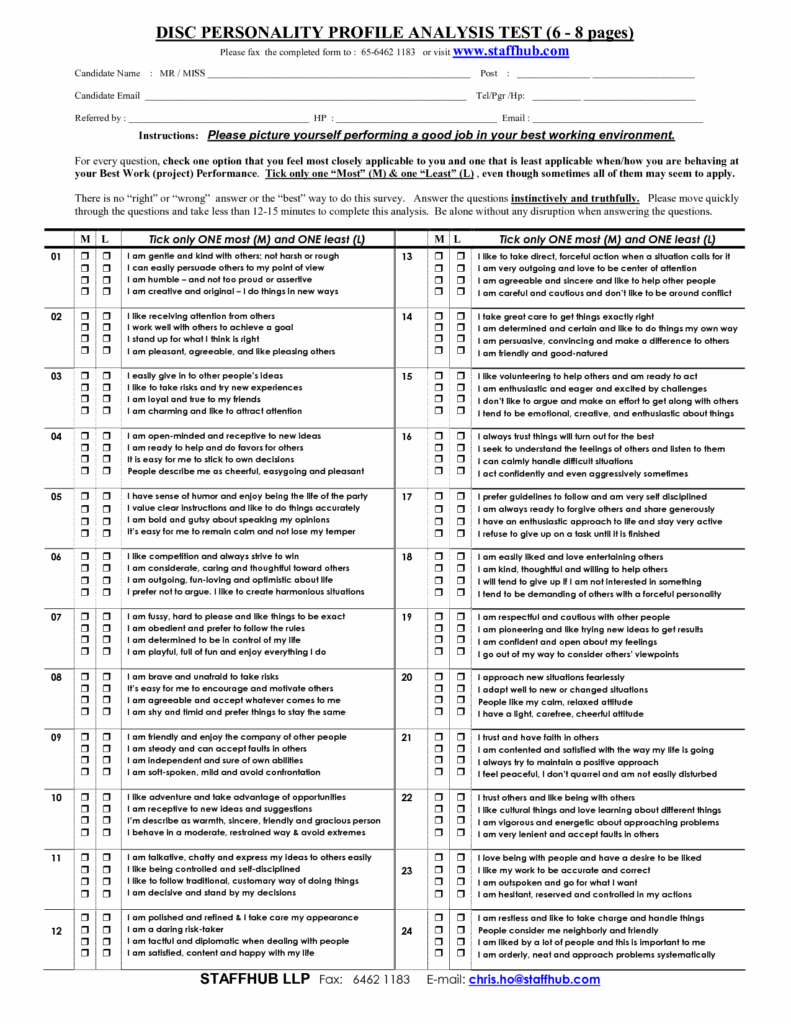 Printable Disc Personality Test