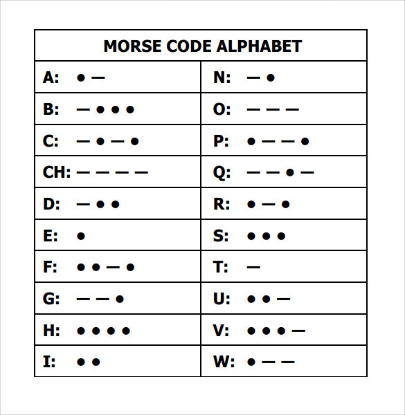 Printable Morse Code Chart