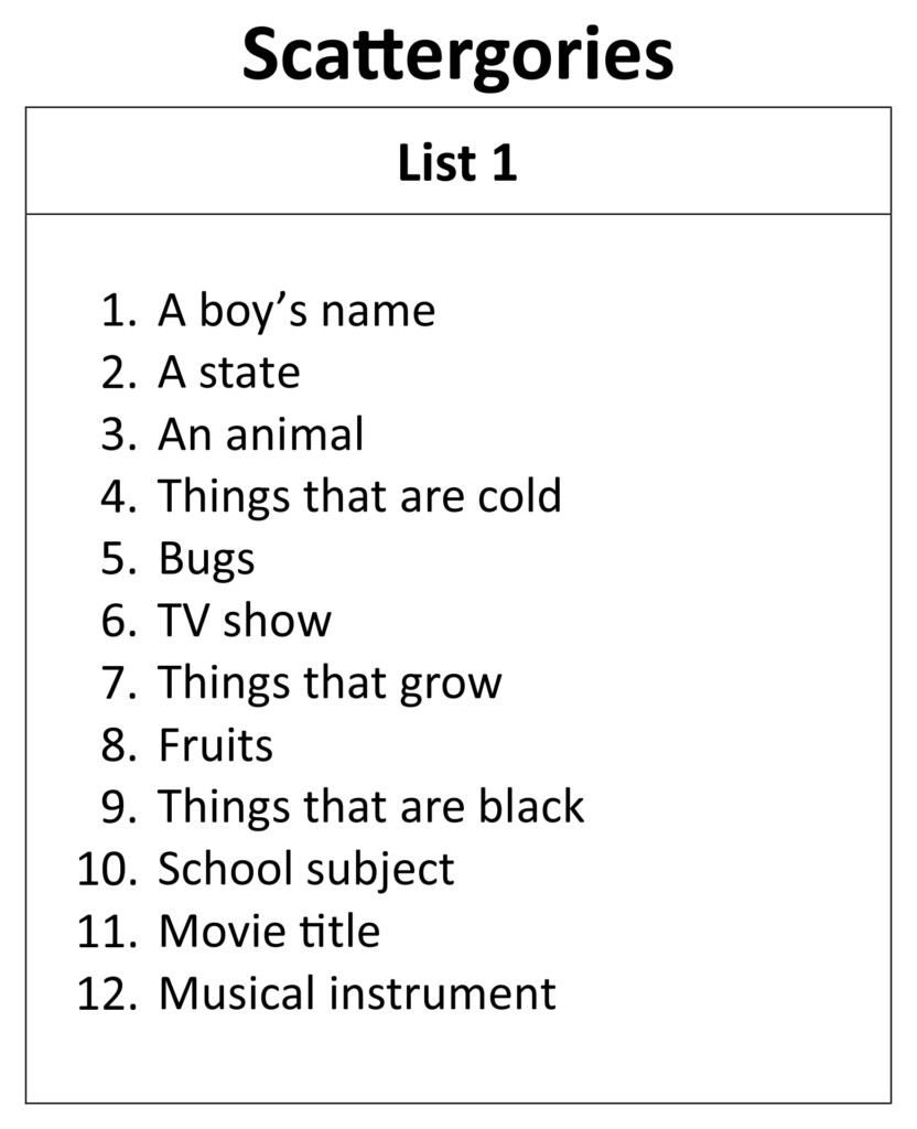 Scattergories Sheets 10 Free PDF Printables Printablee
