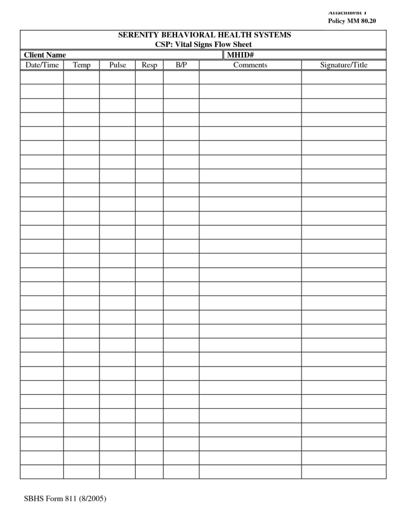 Template Free Printable Vital Signs Flow Sheet
